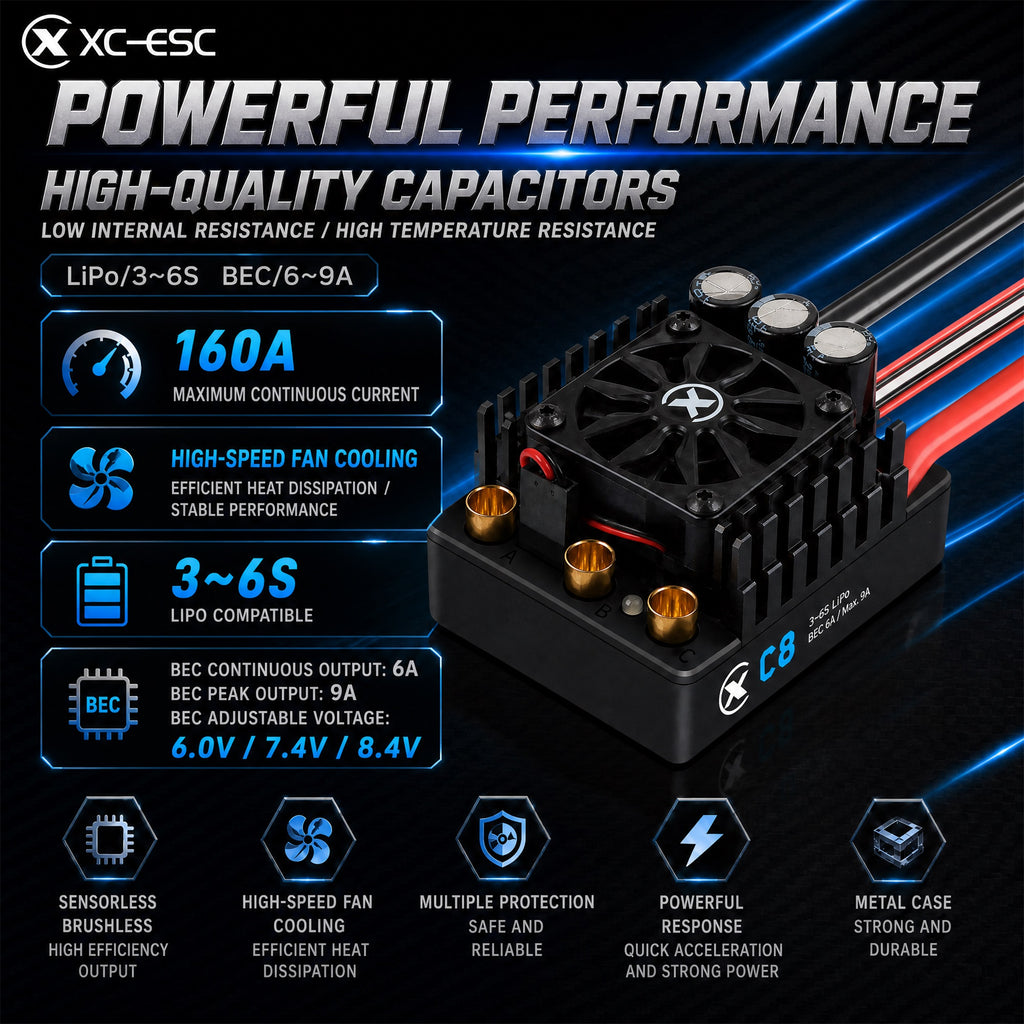 XC-ESC C8 160A Brushless ESC for 3-6S LiPo 1/8 RC Cars with Bluetooth App Tuning & Adjustable BEC