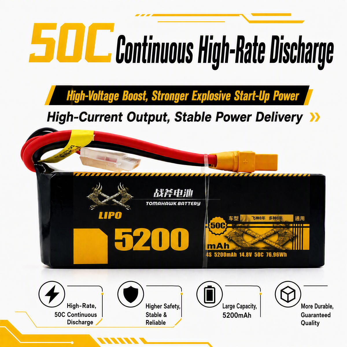 Tomahawk 4S 5200mAh 50C Hard Case LiPo Battery – 14.8V