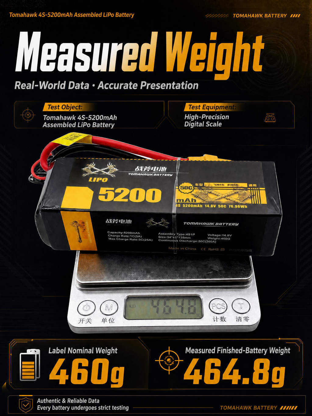 Tomahawk 4S 5200mAh 50C Hard Case LiPo Battery – 14.8V