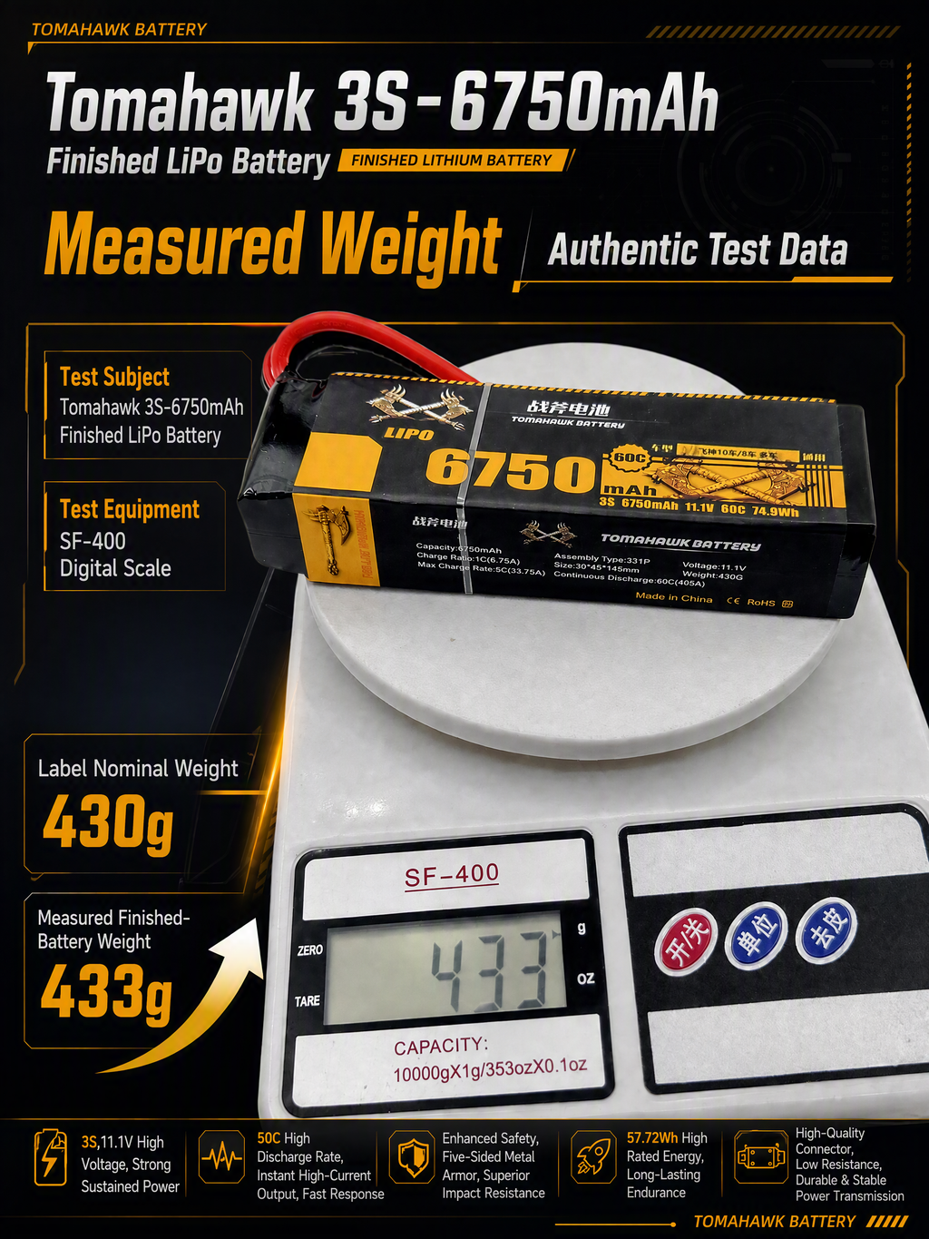 Tomahawk 3S 6750mAh 60C Hard Case LiPo Battery – 11.1V
