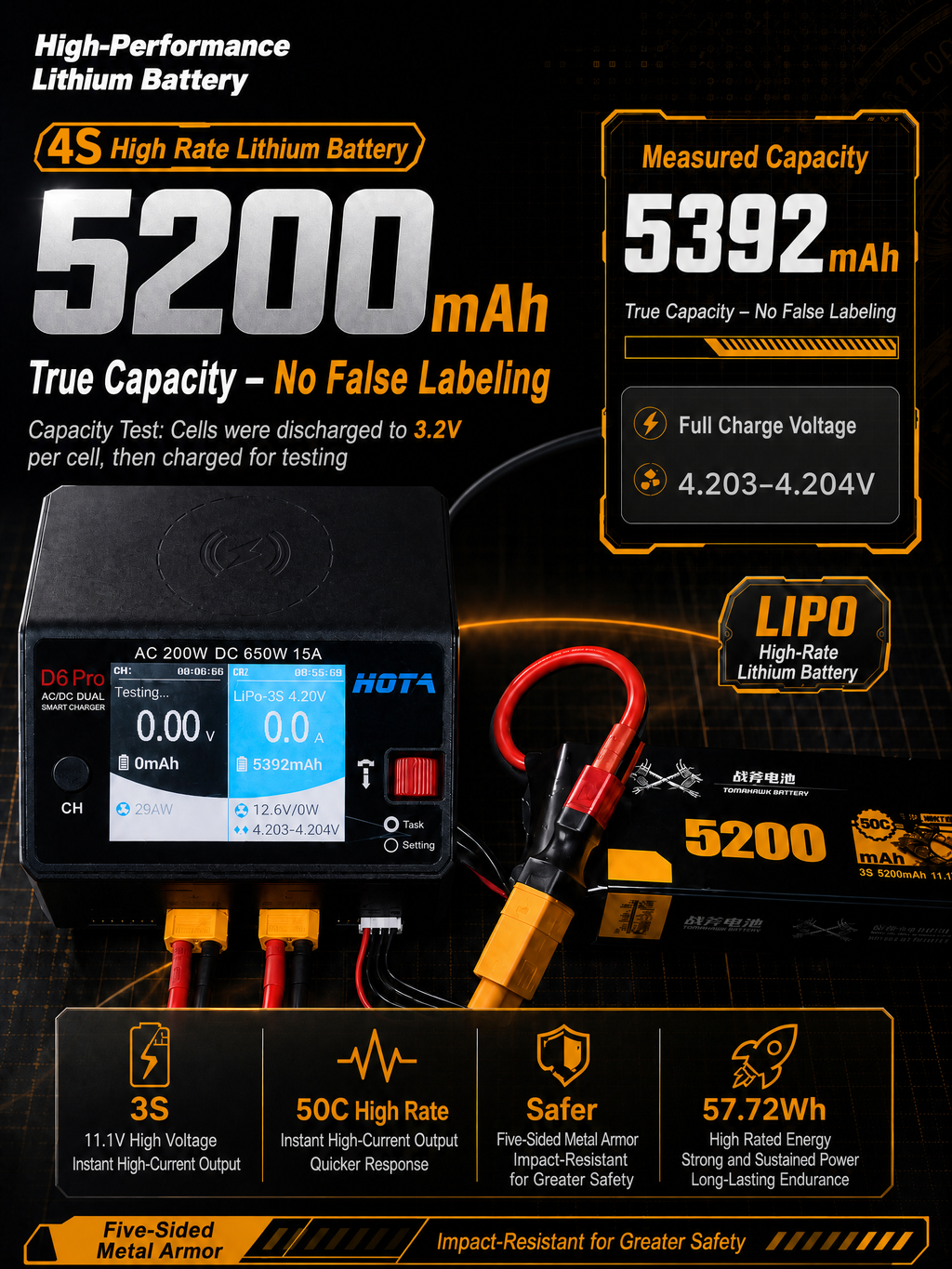 Tomahawk 4S 5200mAh 50C Hard Case LiPo Battery – 14.8V