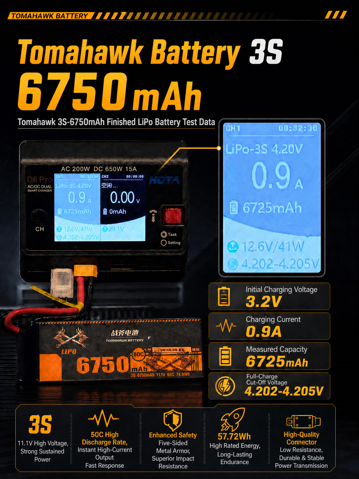 Tomahawk 3S 6750mAh 60C Hard Case LiPo Battery – 11.1V