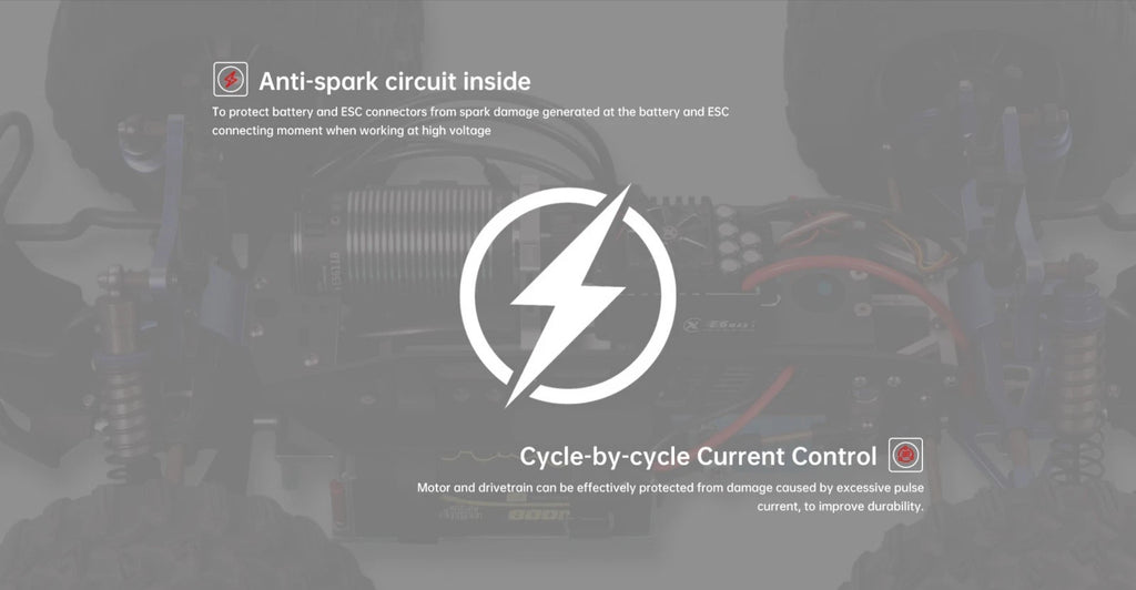 XC-ESC E6 MAX 550A Brushless ESC for 1/7 1/6 RC Cars with Bluetooth APP Control & Adjustable BEC 3-8S LiPo