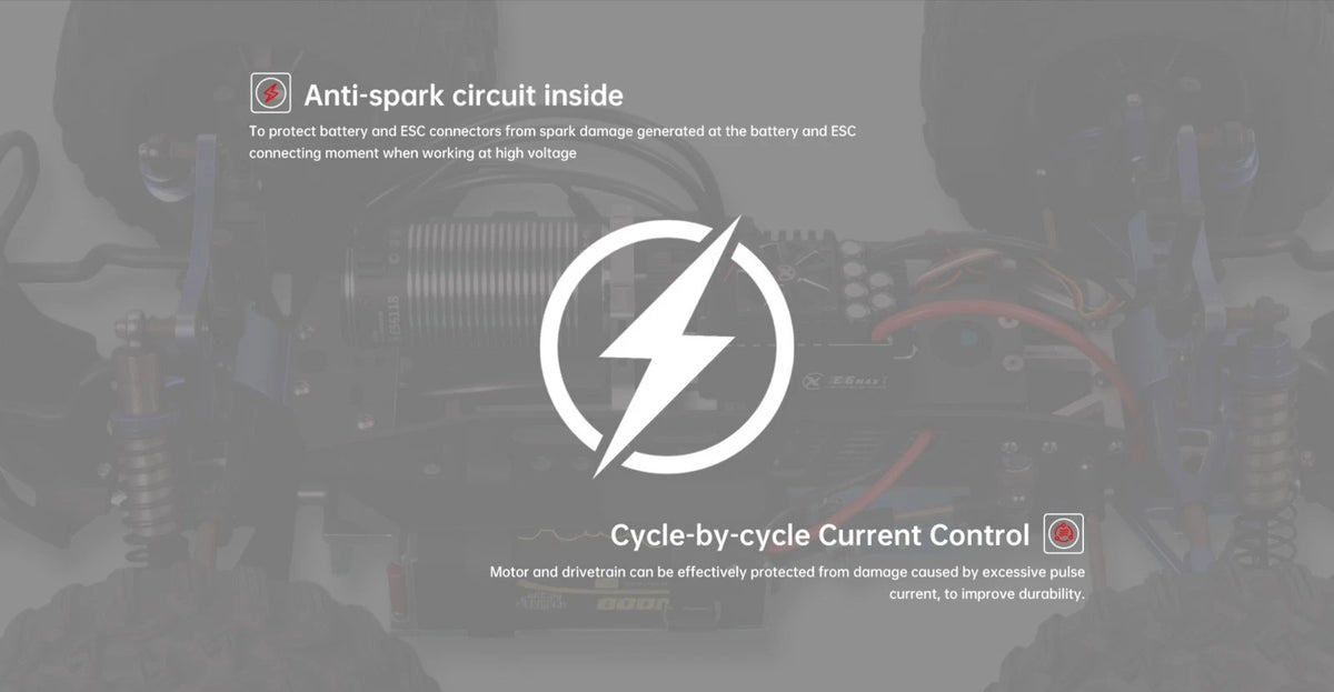 XC-ESC E6 MAX 550A Brushless ESC for 1/7 1/6 RC Cars with Bluetooth APP Control & Adjustable BEC 3-8S LiPo