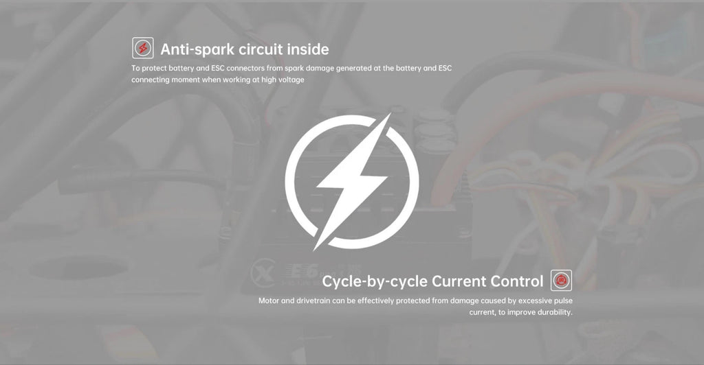 XC-ESC E6 Pro 300A Brushless ESC for 1/7 1/6 RC Cars 3-8S LiPo with Bluetooth App Tuning & Adjustable BEC