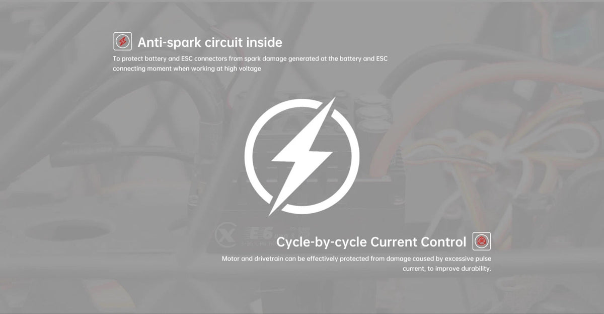 XC-ESC E6 Pro 300A Brushless ESC for 1/7 1/6 RC Cars 3-8S LiPo with Bluetooth App Tuning & Adjustable BEC